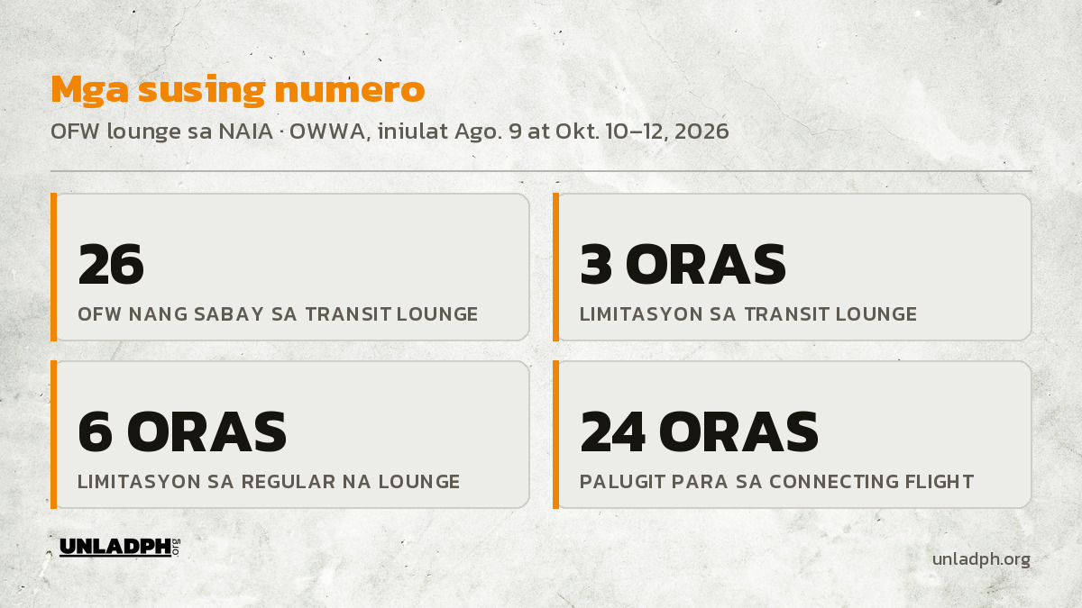 Mga susing numero: 26 OFW nang sabay sa transit lounge, 3 oras na limitasyon, 6 oras sa regular na lounge, at 24 oras na palugit para sa connecting flight.
