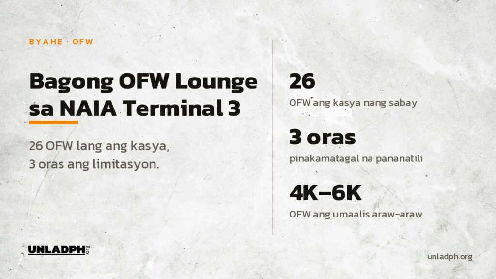 Bagong OFW transit lounge sa NAIA Terminal 3 na kasya ang 26 OFW nang sabay, may 3 oras na limitasyon sa bawat pananatili.