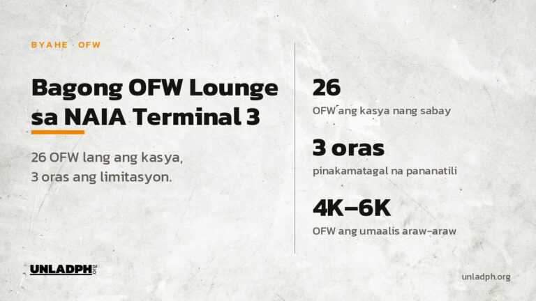 Bagong OFW transit lounge sa NAIA Terminal 3 na kasya ang 26 OFW nang sabay, may 3 oras na limitasyon sa bawat pananatili.
