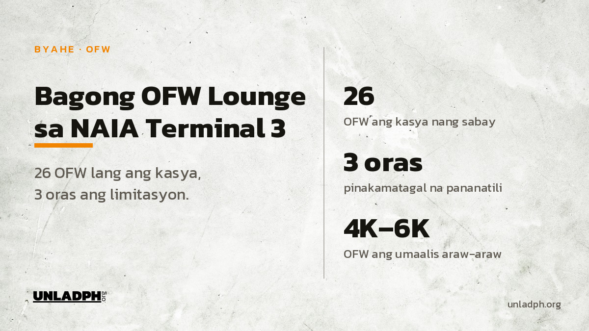 OFW Transit Lounge sa NAIA T3: 26 OFW, 3 Oras Lang