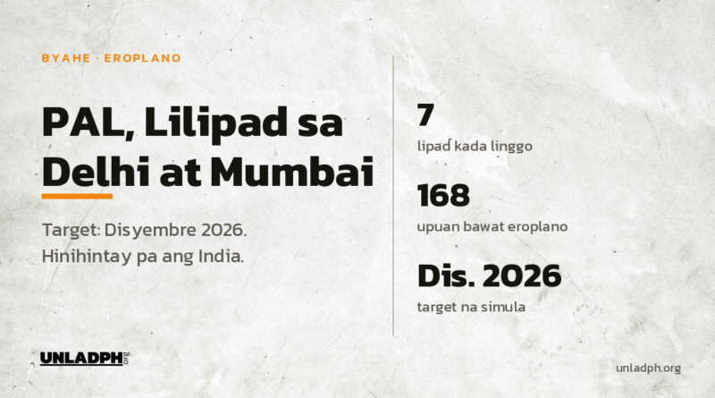 Lilipad ang Philippine Airlines mula Manila papuntang Delhi at Mumbai sa target na Disyembre 2026, pitong lipad kada linggo, hinihintay pa ang pag-apruba ng India.