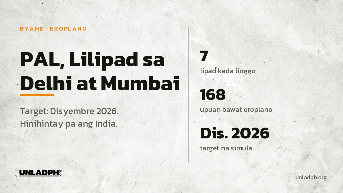 PAL, Lilipad sa Delhi at Mumbai sa Disyembre 2026