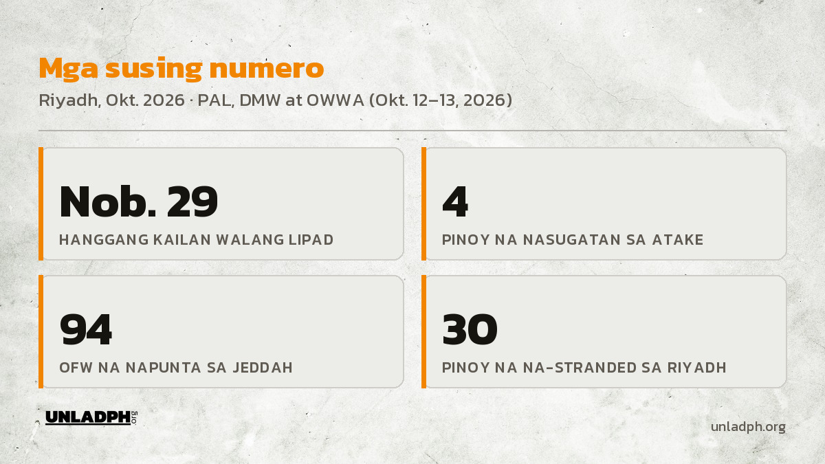 Mga susing numero: walang lipad ng PAL hanggang Nobyembre 29, apat na Pilipinong nasugatan, 94 na OFW na napunta sa Jeddah at 30 na na-stranded sa Riyadh.
