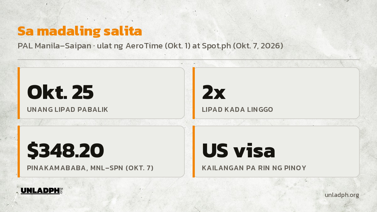 Sa madaling salita: unang lipad sa Oktubre 25, dalawang lipad kada linggo, pinakamababang pamasahe na 348.20 dolyar, at kailangan pa rin ng US visa.