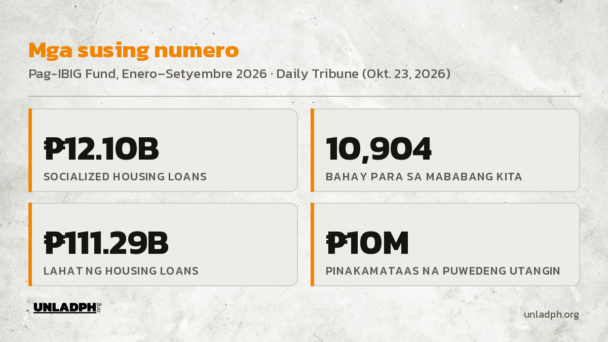 Mga susing numero: 12.10 bilyong piso socialized loans, 10,904 na bahay, 111.29 bilyong piso lahat ng housing loans, at 10 milyong piso na pinakamataas na utang.