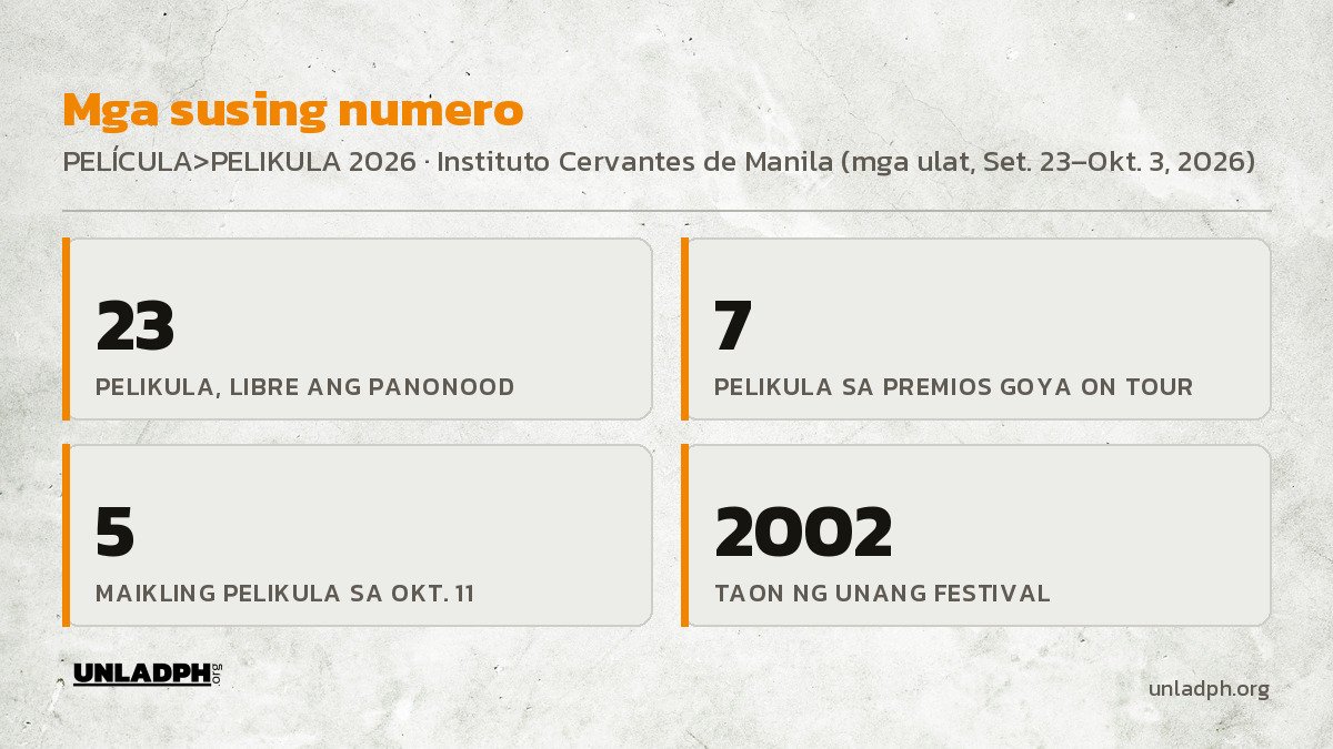 Mga susing numero ng Película Pelikula 2026: 23 libreng pelikula, 7 pelikula sa Premios Goya on Tour, 5 maikling pelikula sa Oktubre 11, at 2002 ang taon ng unang festival.