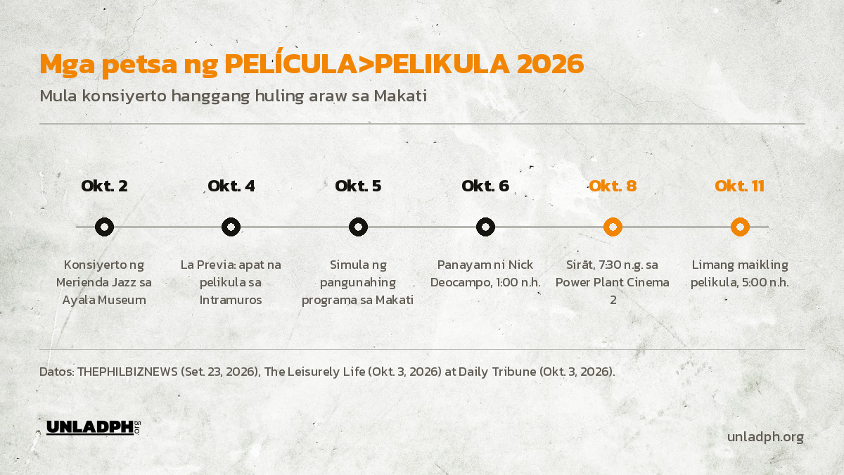 Timeline ng Película Pelikula 2026: konsiyerto noong Oktubre 2, La Previa sa Intramuros noong Oktubre 4, simula sa Makati noong Oktubre 5, panayam noong Oktubre 6, Sirāt sa Oktubre 8, at maiikling pelikula sa Oktubre 11.