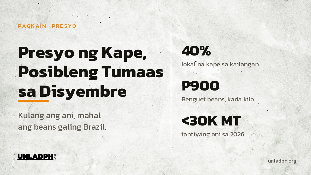 Presyo ng Kape, Posibleng Tumaas sa Disyembre: Bakit?