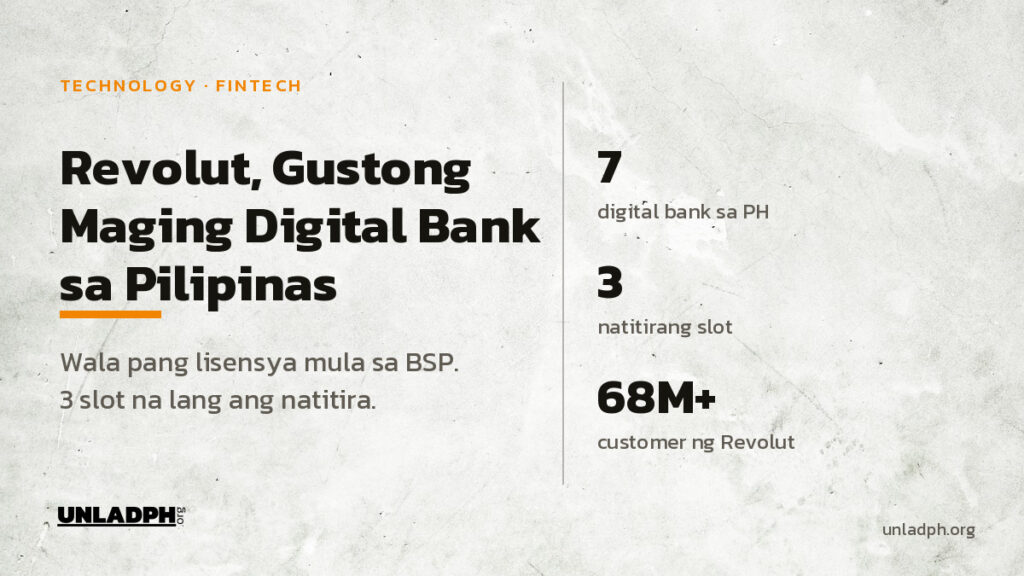Revolut, gustong maging digital bank sa Pilipinas: wala pang lisensya mula sa BSP at tatlong slot na lang ang natitira sa sampung digital bank.