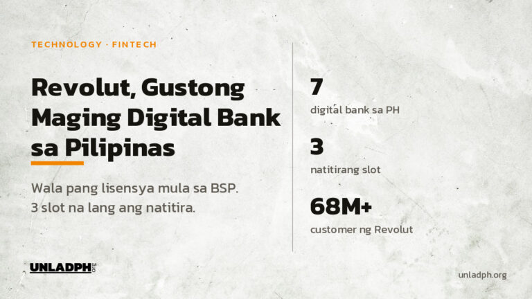 Revolut, gustong maging digital bank sa Pilipinas: wala pang lisensya mula sa BSP at tatlong slot na lang ang natitira sa sampung digital bank.