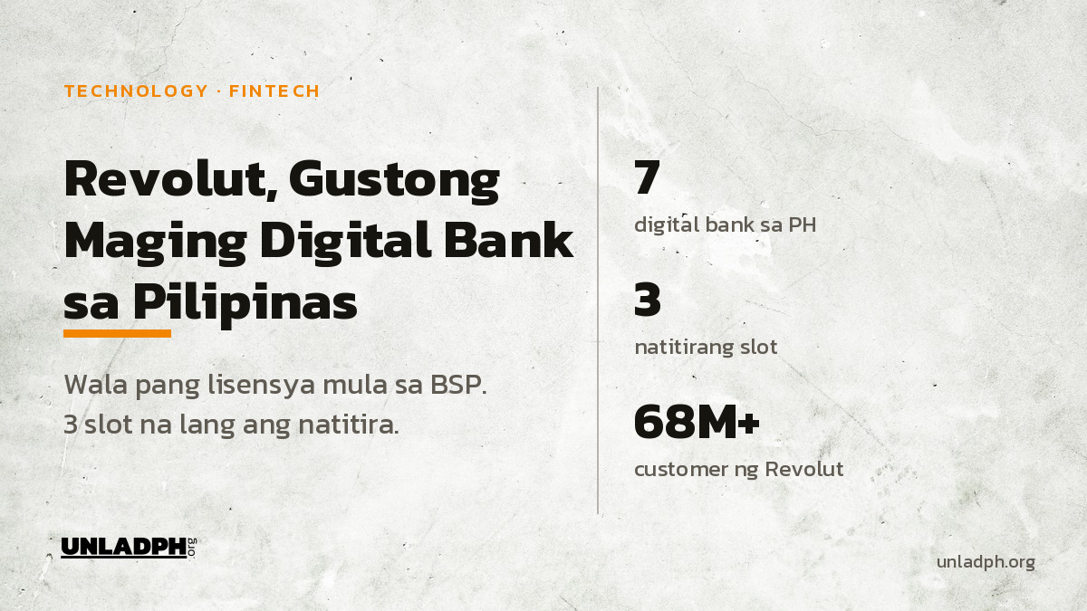 Revolut, Gustong Maging Digital Bank sa PH: Ano Na?