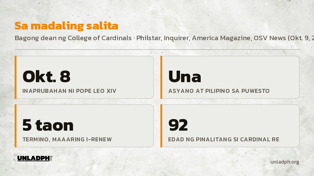 Sa madaling salita: inaprubahan noong Oktubre 8, unang Asyano at Pilipino sa puwesto, limang taon ang termino, at 92 anyos ang pinalitang si Cardinal Re.