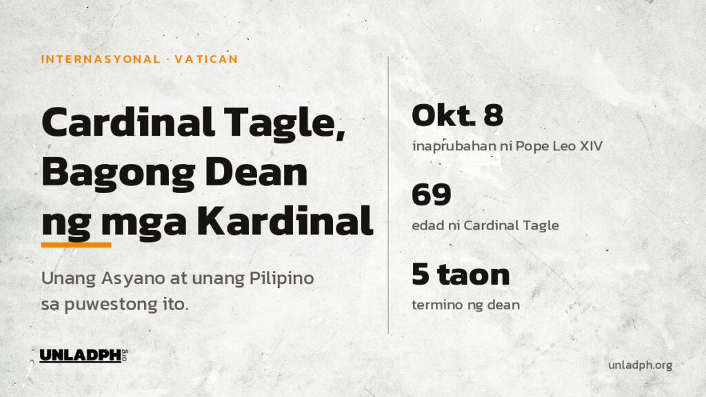Si Cardinal Luis Antonio Tagle, 69, ang bagong dean ng College of Cardinals matapos aprubahan ni Pope Leo XIV noong Oktubre 8, 2026; limang taon ang termino.