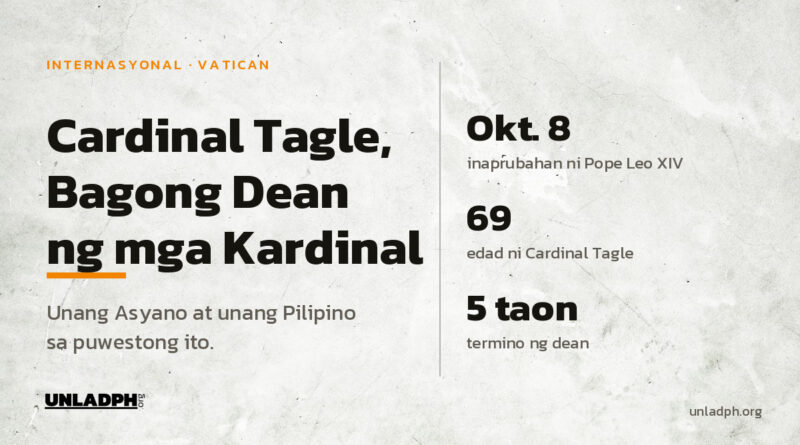 Si Cardinal Luis Antonio Tagle, 69, ang bagong dean ng College of Cardinals matapos aprubahan ni Pope Leo XIV noong Oktubre 8, 2026; limang taon ang termino.