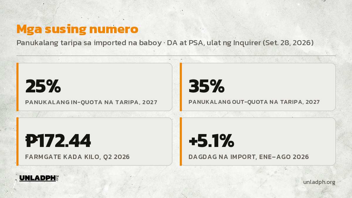 Mga susing numero: 25 porsiyentong panukalang in-quota na taripa, 35 porsiyentong out-quota, 172.44 pisong farmgate kada kilo, at 5.1 porsiyentong dagdag na import.