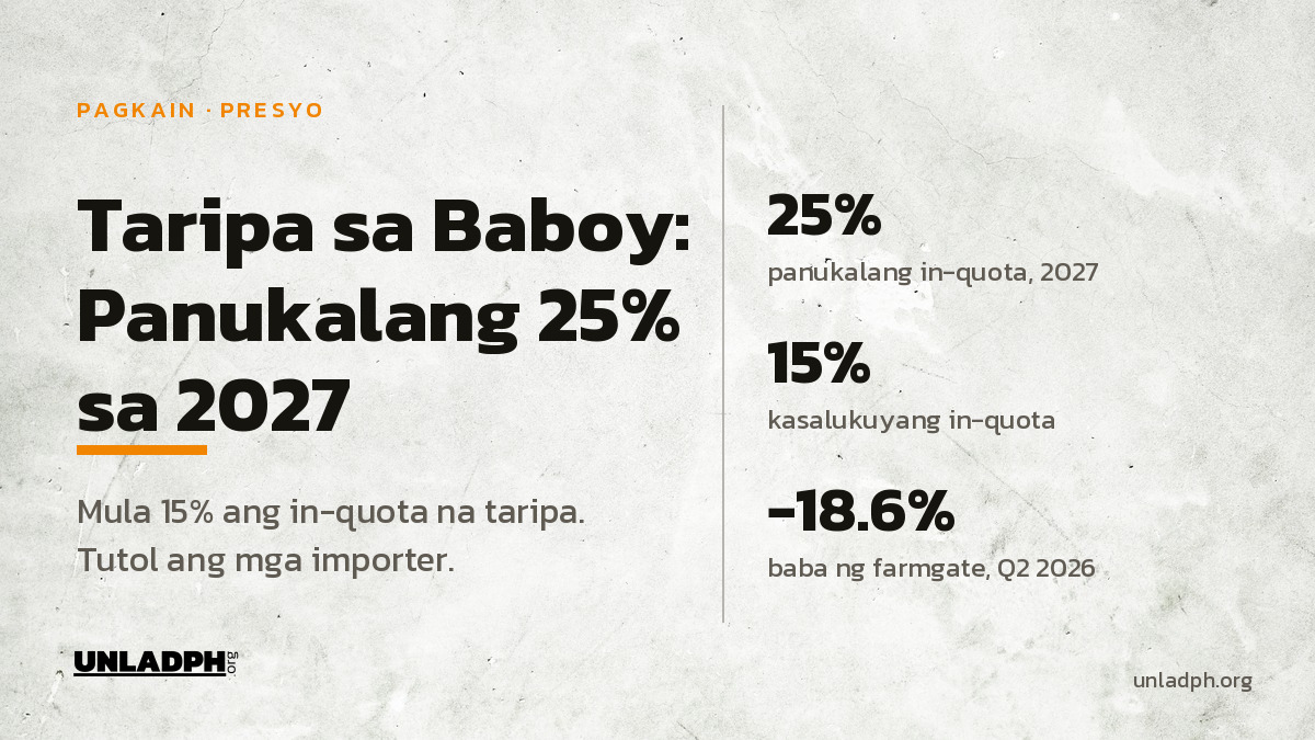 Taripa sa Baboy: Panukalang 25% sa 2027, May Tutol