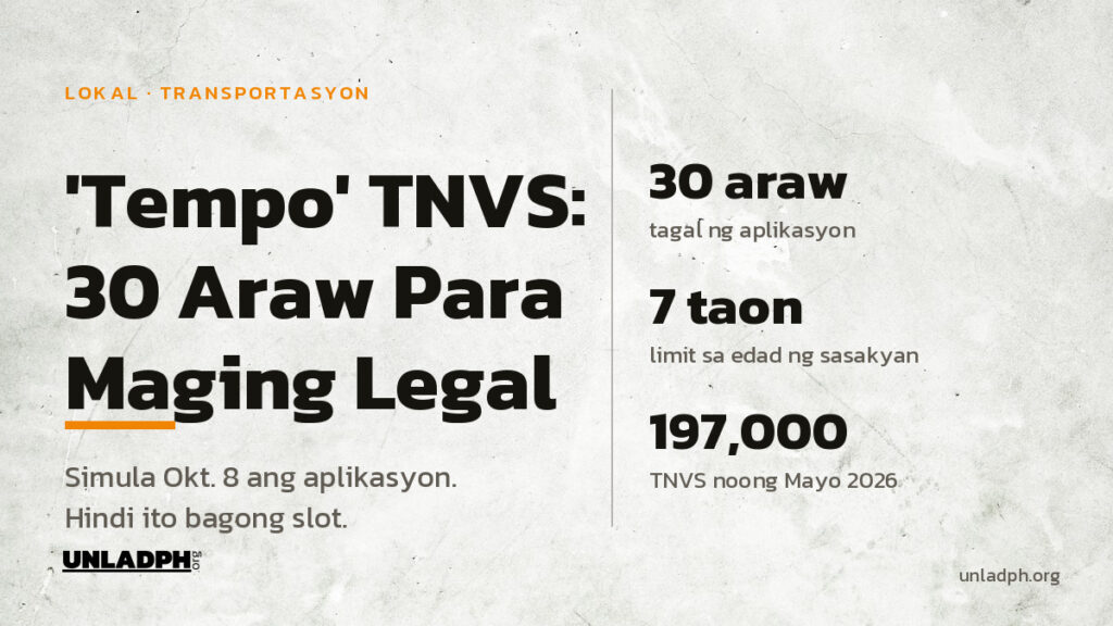 Regularisasyon ng tempo TNVS sa Metro Manila: 30 araw ang aplikasyon sa LTFRB simula Oktubre 8, 2026, at hindi ito bagong slot.