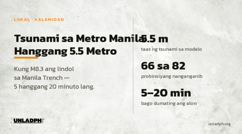 Babala ng PHIVOLCS: puwedeng umabot sa 5.5 metro ang tsunami sa Metro Manila kung magka-lindol na magnitude 8.3 sa Manila Trench.