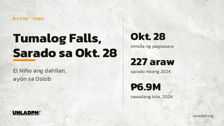 Sarado ang Tumalog Falls sa Oslob, Cebu mula Oktubre 28, 2026 dahil sa El Niño, ayon sa advisory ng Oslob Municipal Tourism Office.