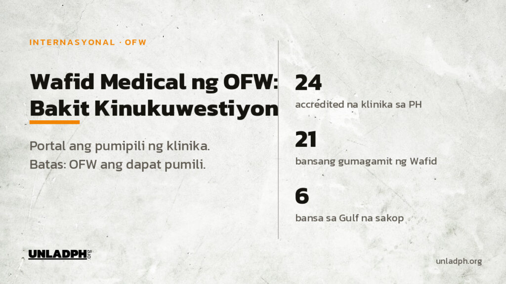 Wafid medical ng OFW: 24 na accredited na klinika sa Pilipinas, 21 bansang gumagamit ng Wafid at 6 na bansa sa Gulf na sakop ng medical screening.