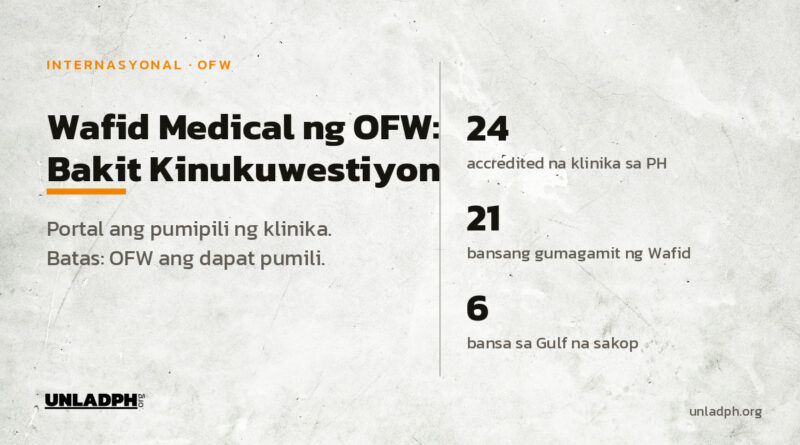 Wafid medical ng OFW: 24 na accredited na klinika sa Pilipinas, 21 bansang gumagamit ng Wafid at 6 na bansa sa Gulf na sakop ng medical screening.